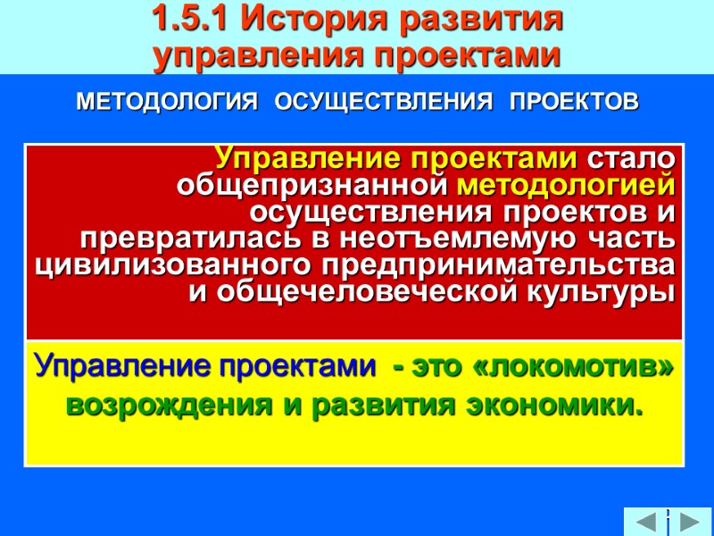 100 Управление проектами  - это «локомотив» возрождения и развития экономики. МЕТОДОЛОГИЯ  ОСУЩЕСТВЛЕНИЯ
